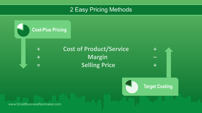 Pricing methods for product service