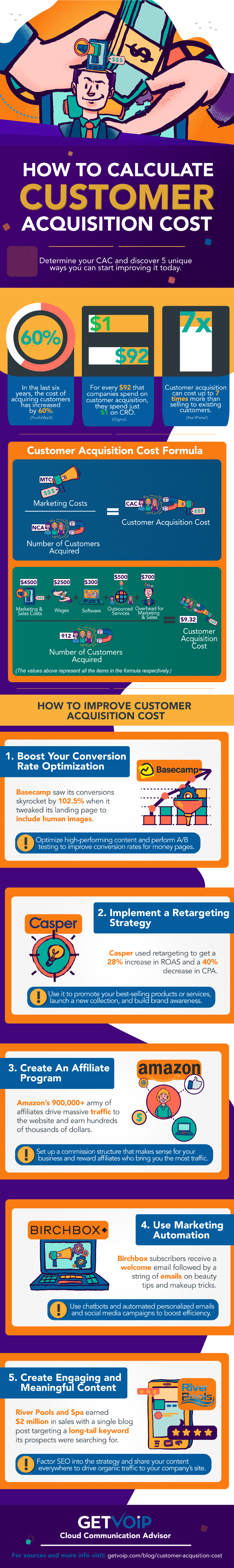 How to Calculate Customer Acquisition Cost Formula