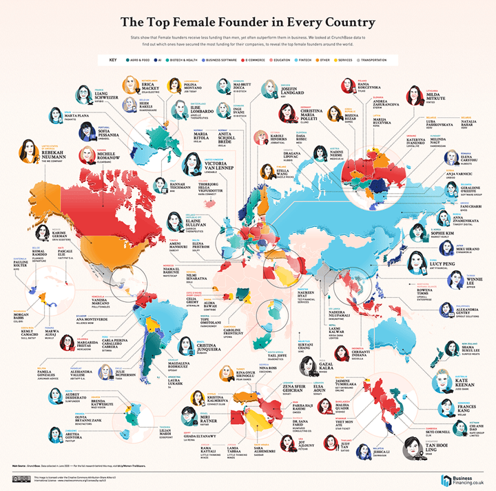 top female founders around the world