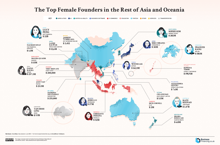 top female founders asia oceania