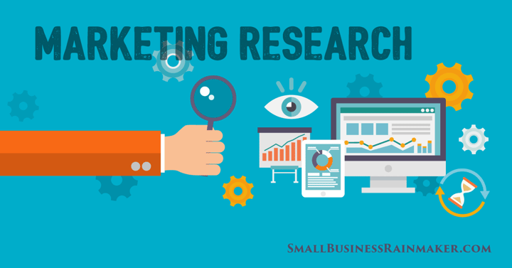 importance of marketing research