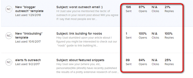 track-email-outreach-success-rate-buzzstream